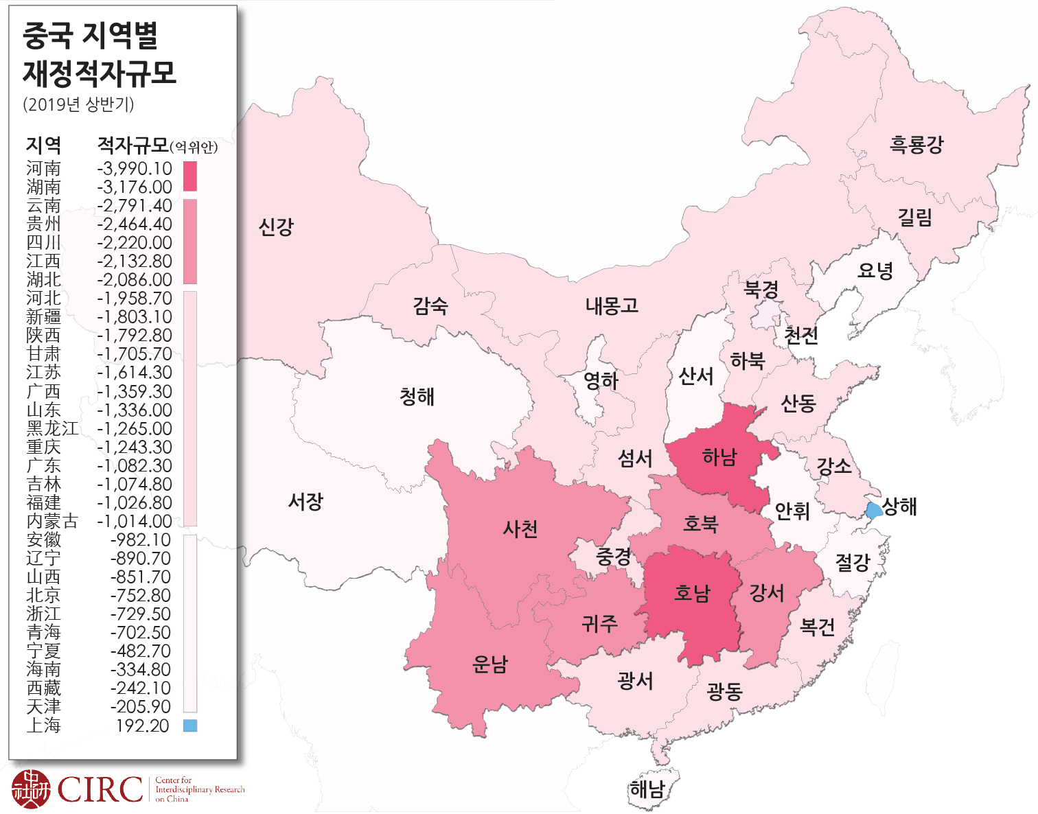 365_산업경제_서상민_2019년-상반기-중국-지역별-재정적자규모.jpg