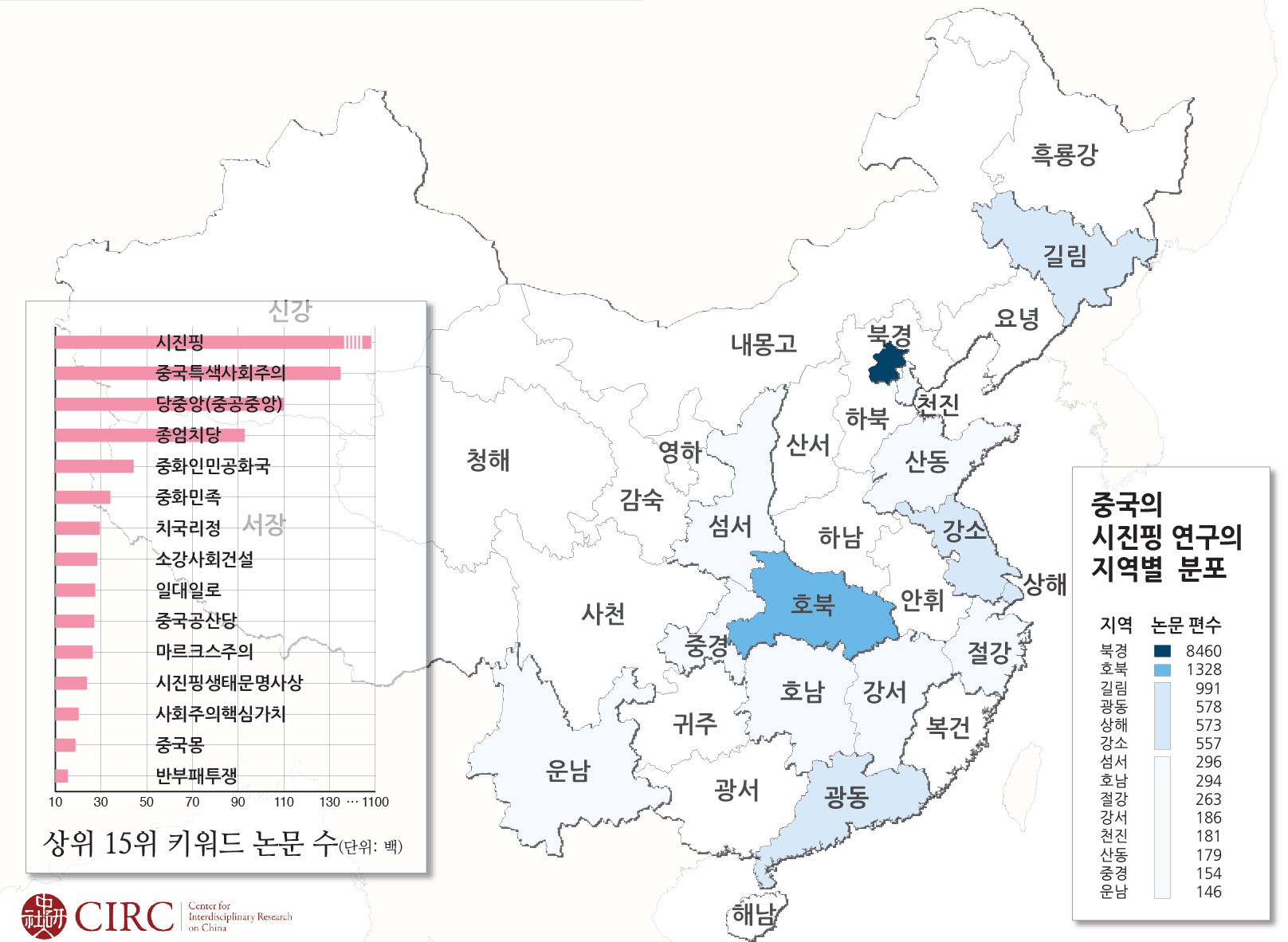 366_국정운영_이광수_중국의-시진핑-연구의-지역별--분포.jpg