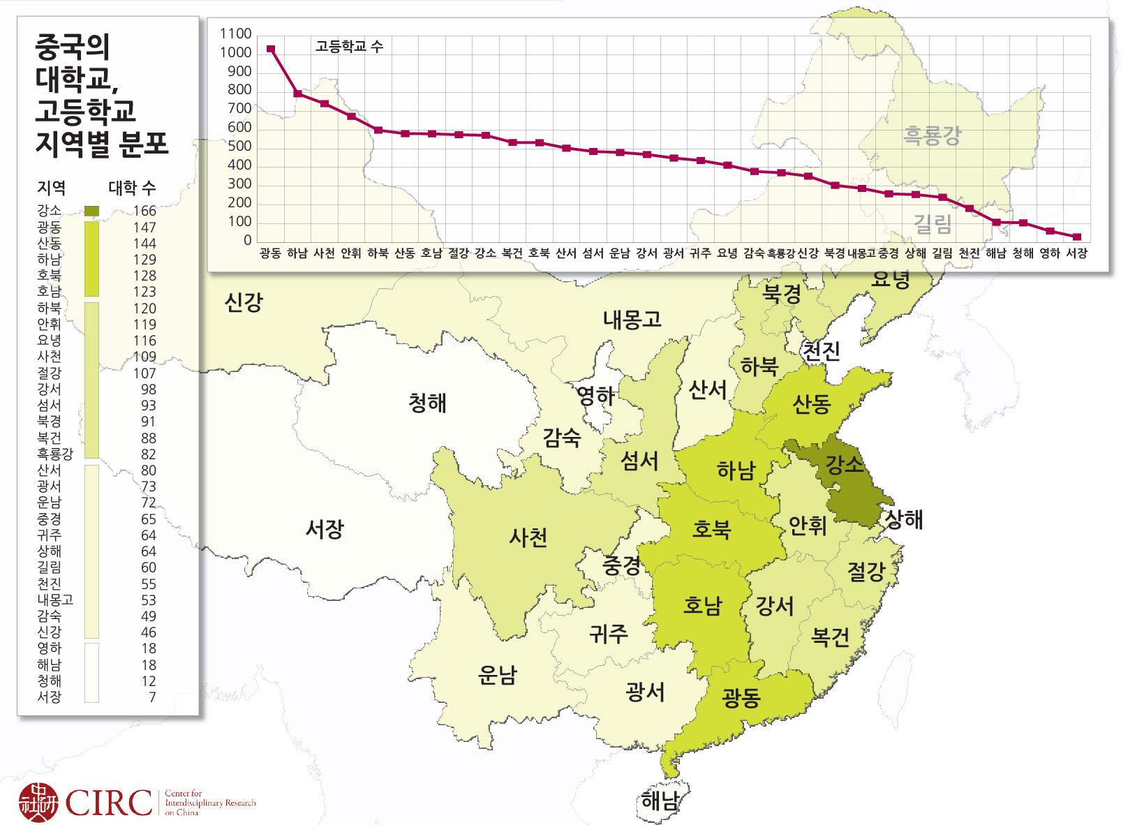 328_국정운영_이광수_중국의-대학교와-고등학교-지역별-분포.jpg
