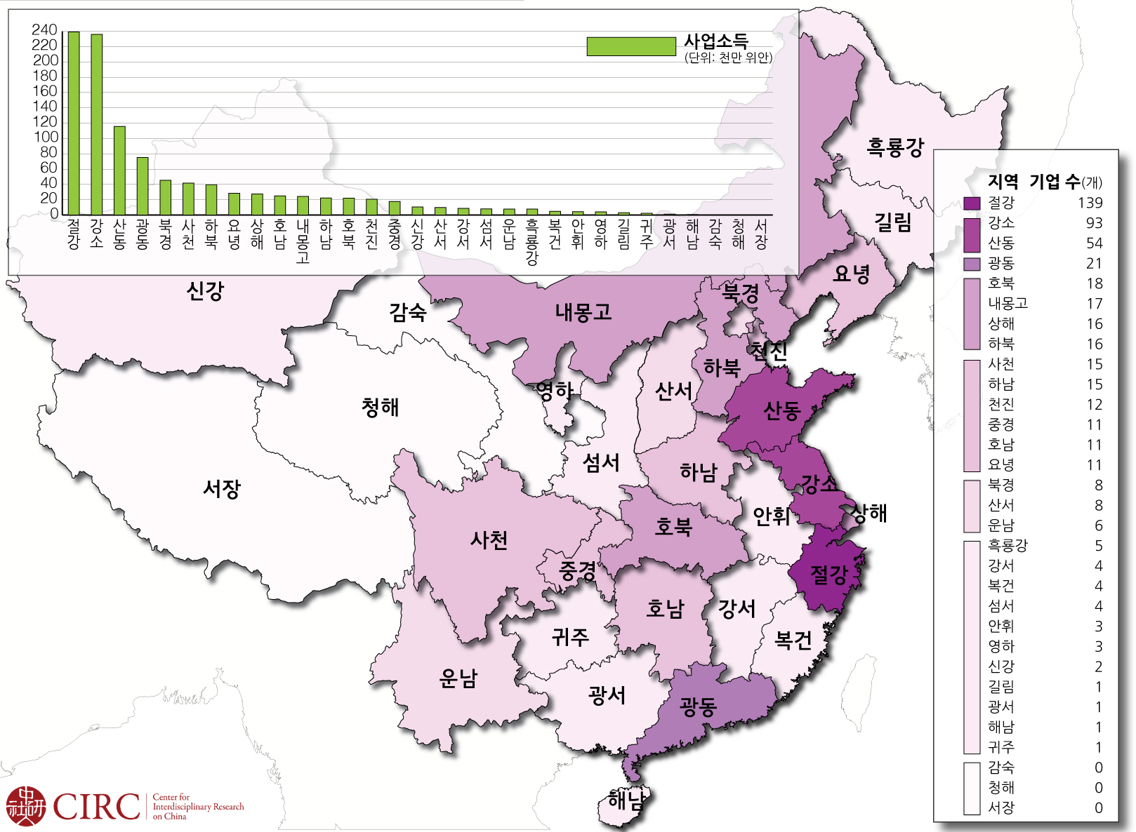 2013년 500대 민영기업 지역별 분포와 네트워크.jpg