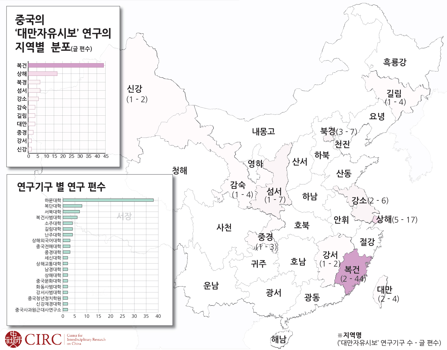 429_국정운영_이광수_중국의-‘대만자유시보’-연구의-지역별-분포.jpg